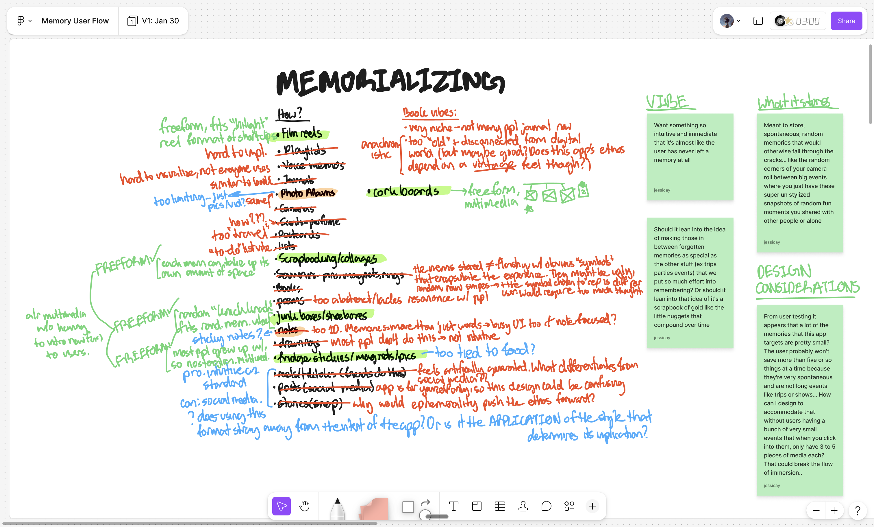 User Research